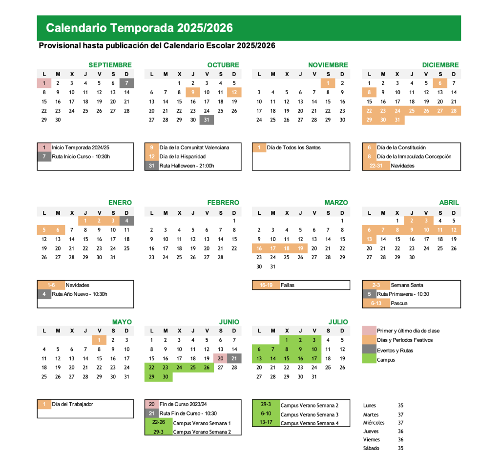 Calendario Valencia Royals 2025 2026